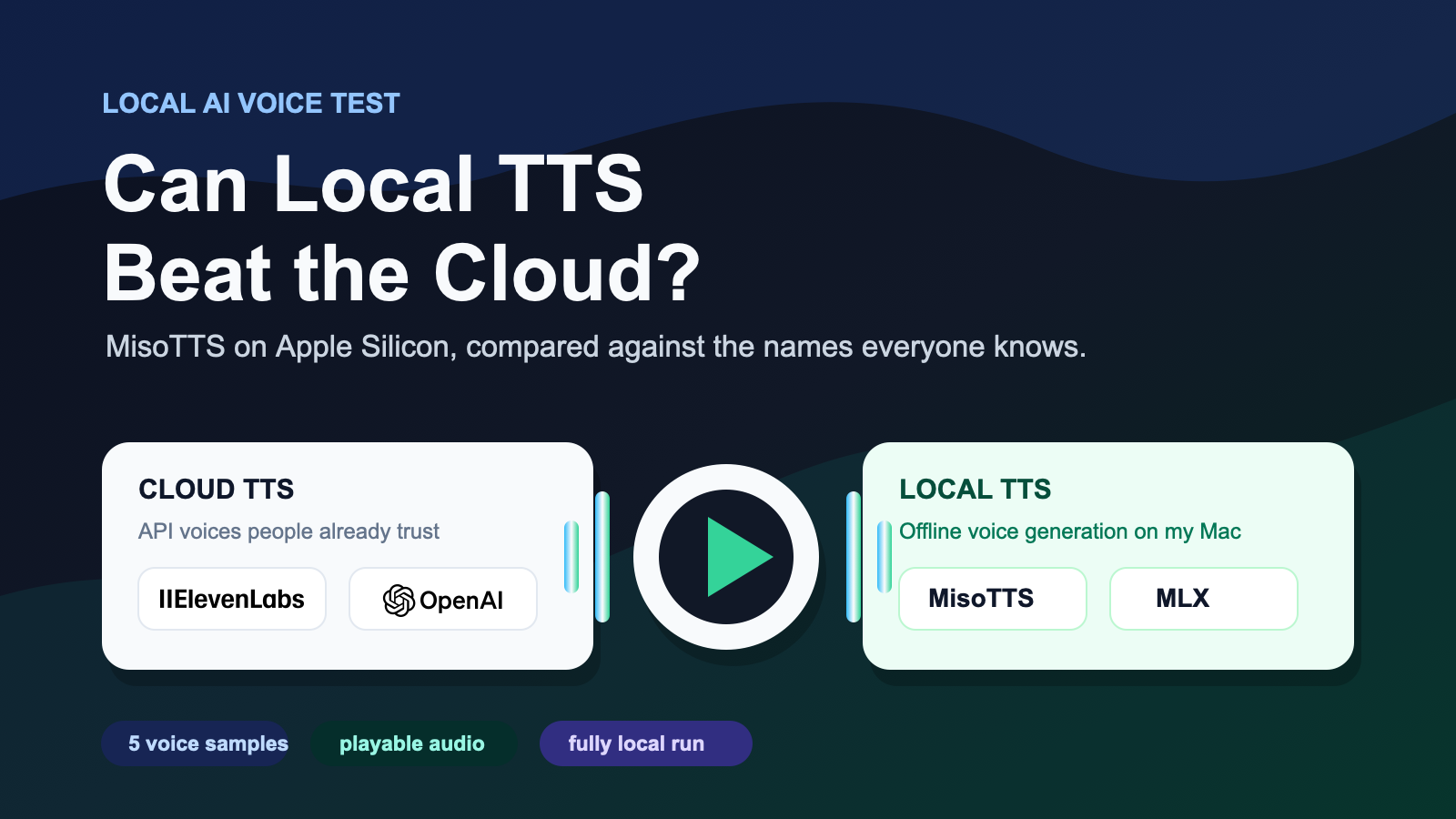 Can Local TTS Beat the Cloud cover comparing ElevenLabs and OpenAI cloud TTS with local MisoTTS on Apple Silicon