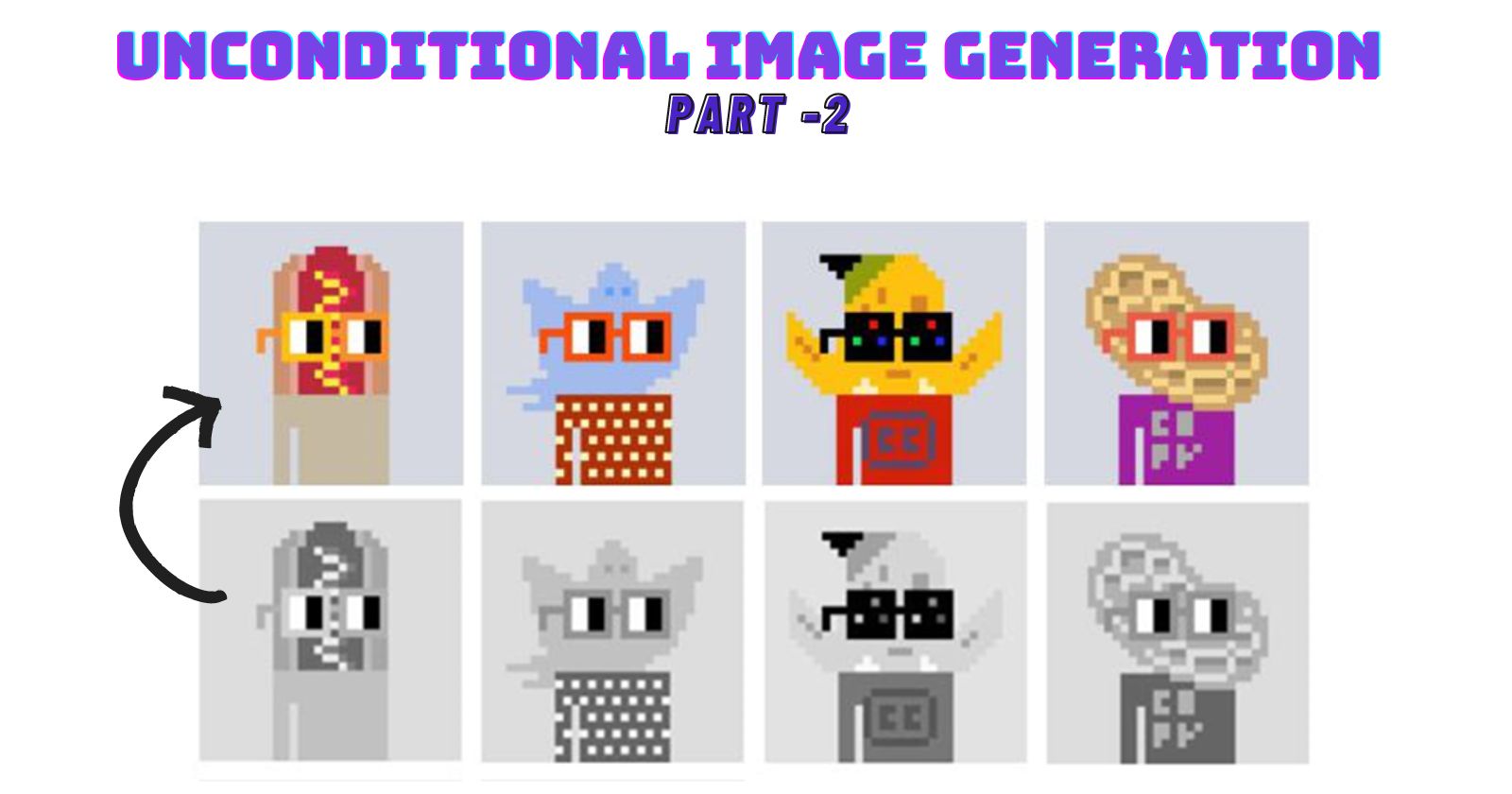 Unconditional image generation